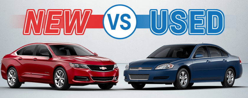 Should I Buy A New Or Used Vehicle?